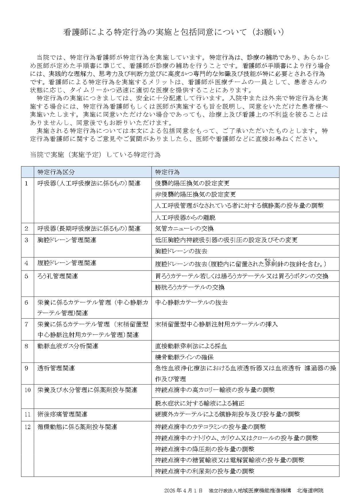 看護師による特定行為の実施と包括同意について　2026年度版 掲示用_page-0001 (1)